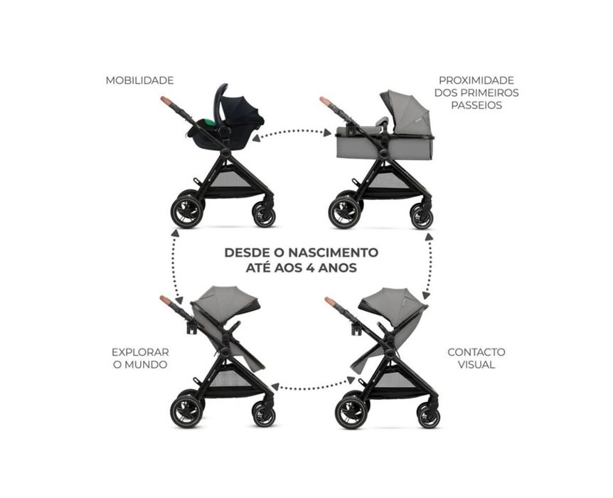 Carrinho de bebê + ovinho