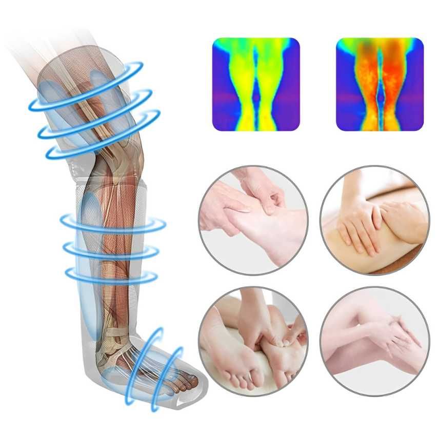 Massajador de Pernas - Equipamento Profissional