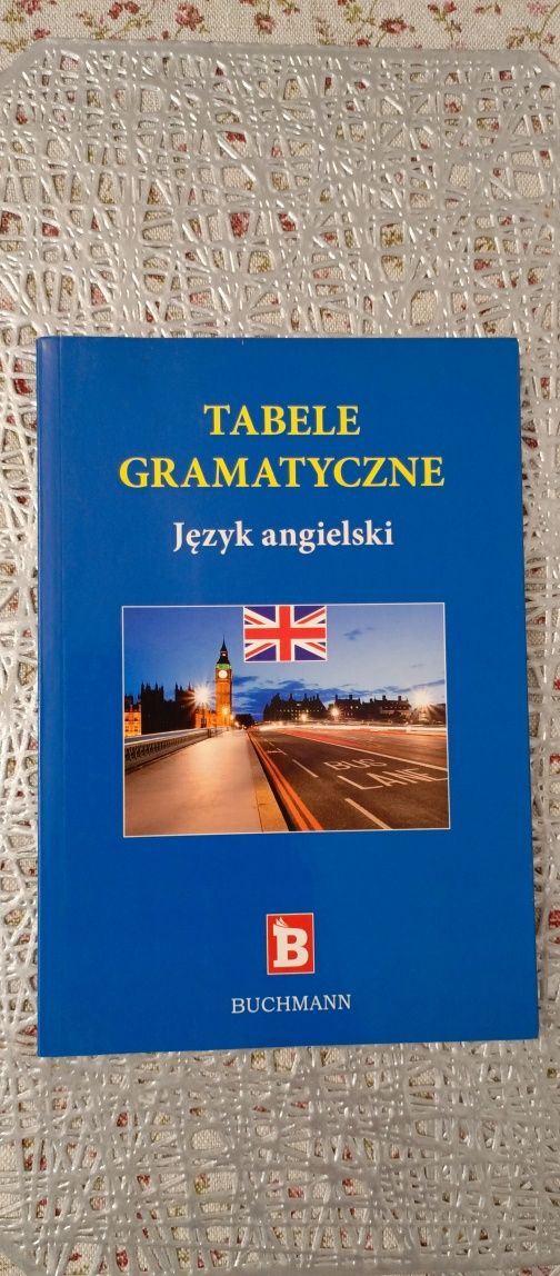 Tablice gramatyczne Język angielski