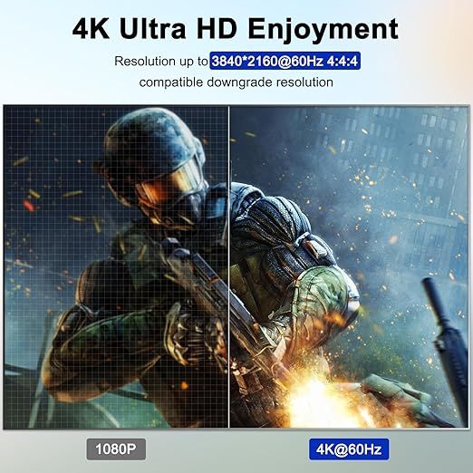 MLEEDA Przełącznik KVM HDMI 2 Monitory 2 Komputery 4K 60Hz