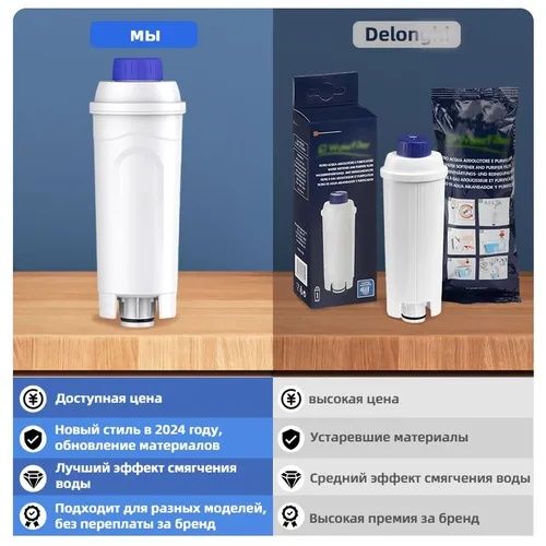 Фильтр для кофемашин DeLonghi, CMF006, DLS C002