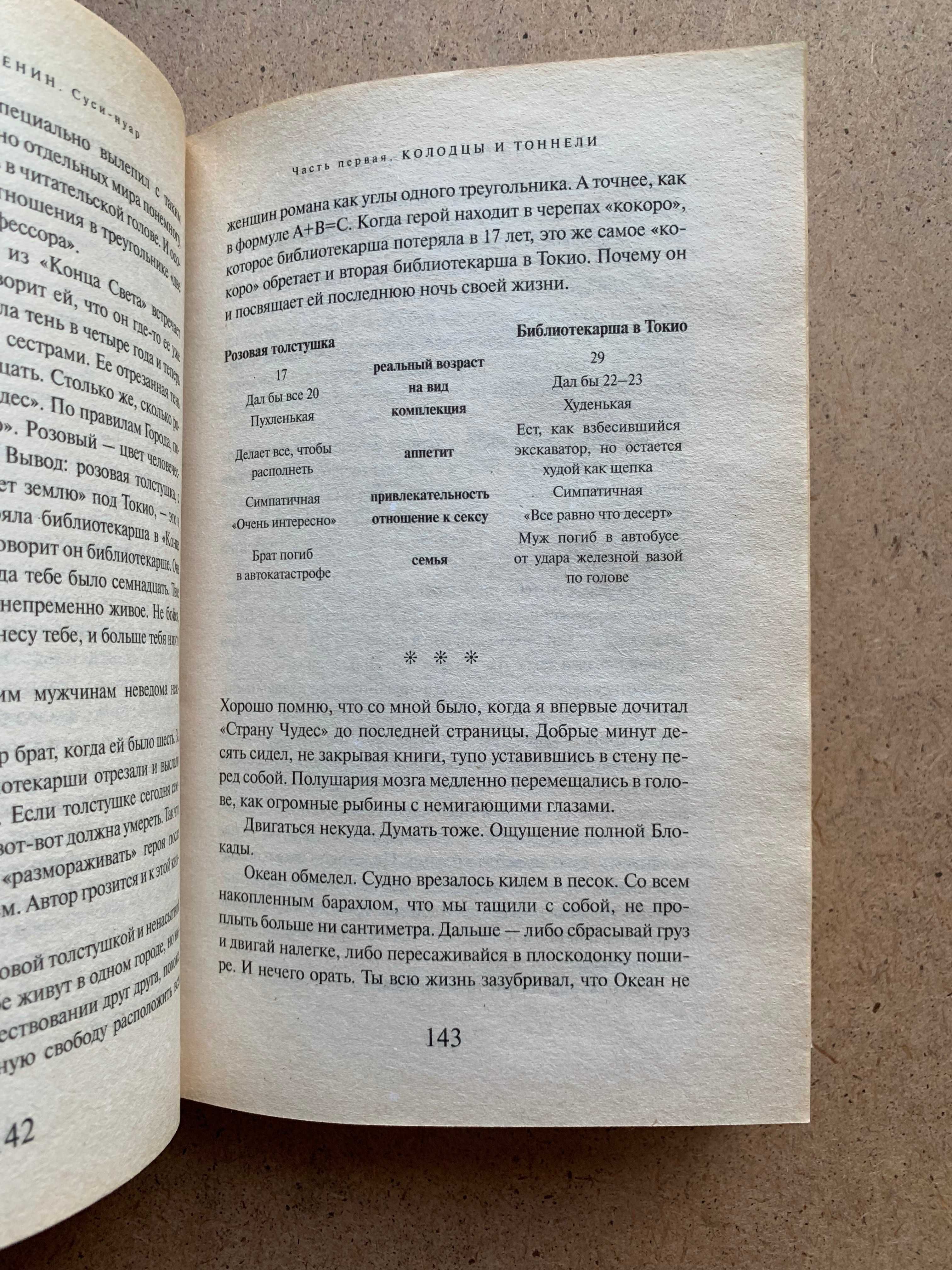 Суси-нуар. Занимательное муракамиедение. Дмитрий Коваленин