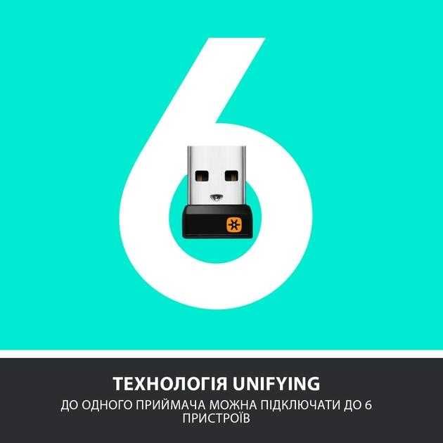 Logitech USB unifying receiver