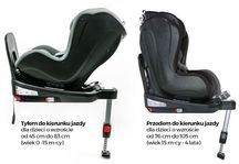 NOWY! Fotelik Espiro Alpha z I-size! 0-18kg przodem i tyłem!