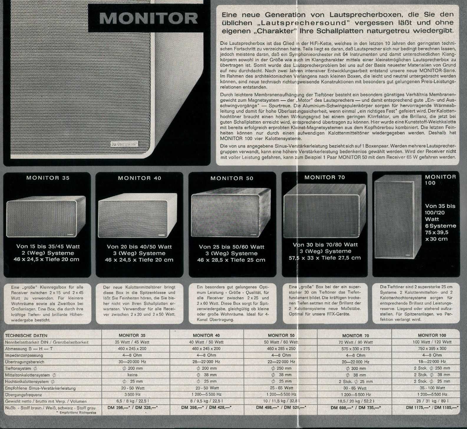 kolumny Kirksaeter Monitor 50, 22hz-22khz, do lampy