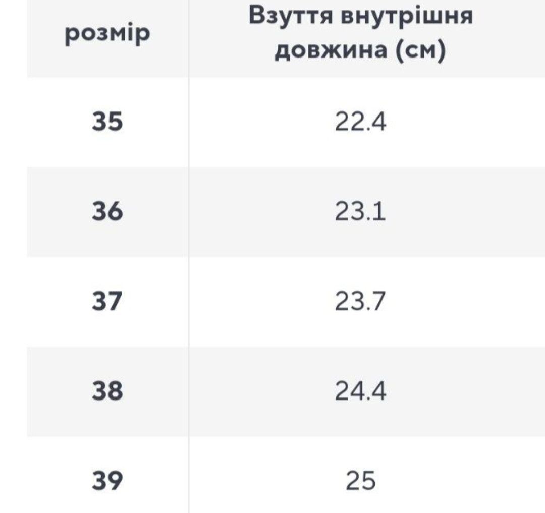 Жіночі дихаючі кросівки/ Кросівки для фітнесу/літні розмір 37-39