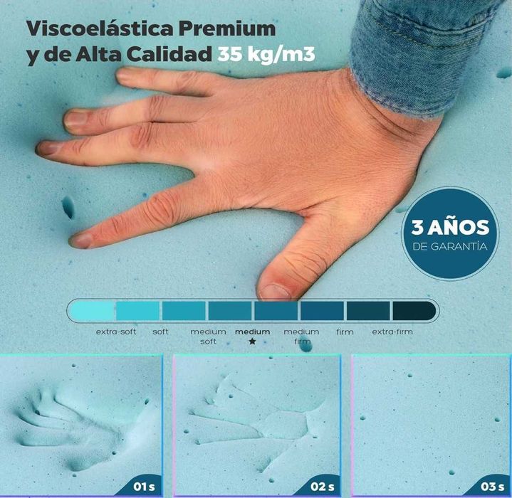 Topper Viscoelástico 140x190 cm – 5 cm Espessura