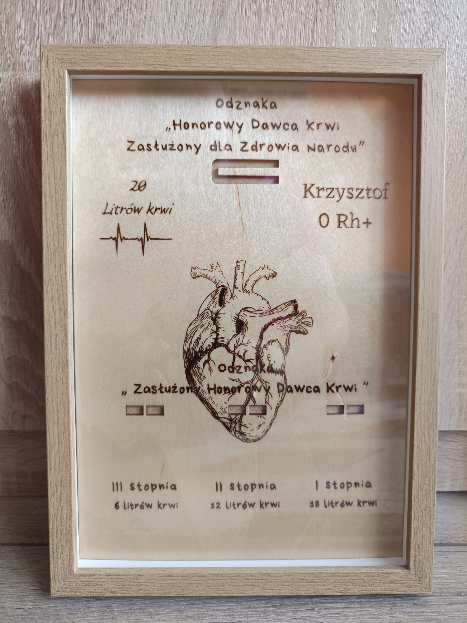 Ekspozytor na odznaki HDK
