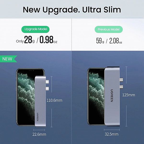 HUB Ugreen 60559/2x USB-C / USB-C PD (Thunderbolt 3, 100W, 4K 60 Hz, 1