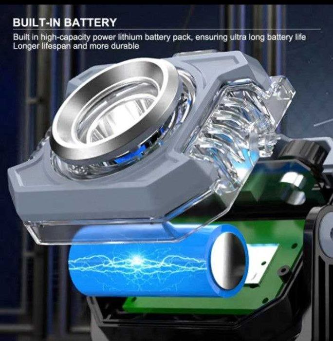 Портативный светодиодный фонарь KXK -786