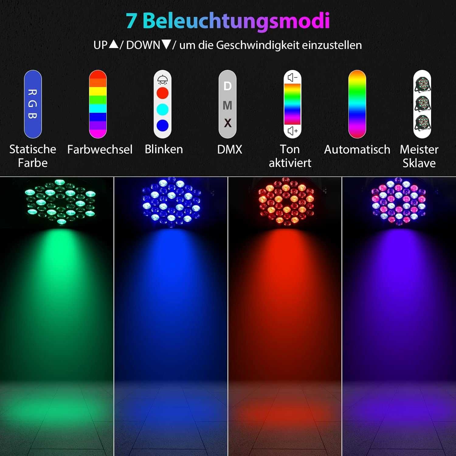 Nowe oświetlenie LED / lampa dyskotekowa / 4szt / RGB / DMX512 !9394!