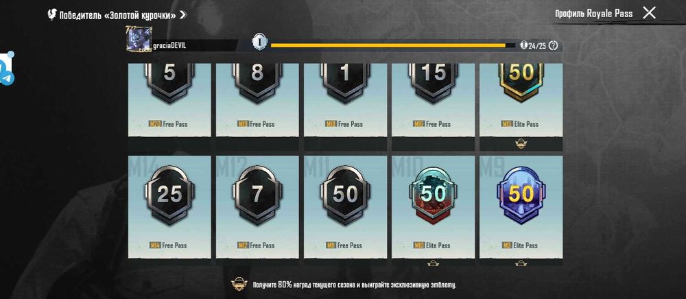 Продаю аккаунт в пабг