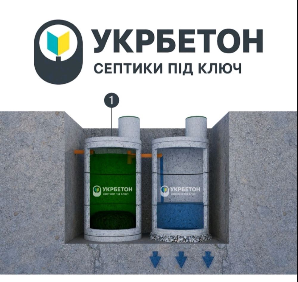 Будівництво вигрібної ями септик із кілець Ø220-6/8/10/16м3