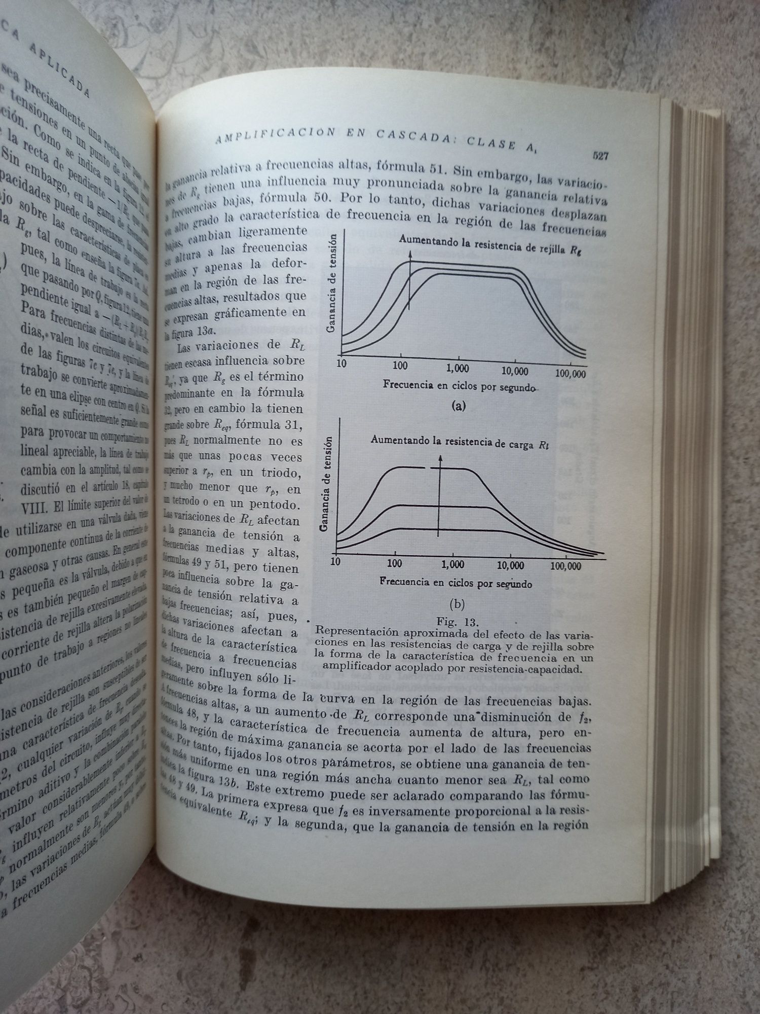 Electrónica Aplicada, T. S. Gray