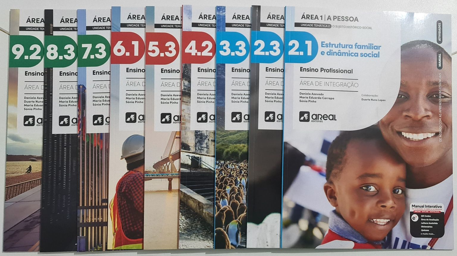 Ensino Profissional. Área de integração. Novos