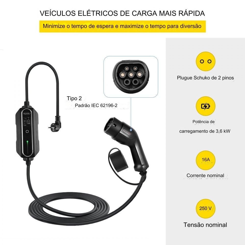 Estação de Carregamento EV (16A, 3.6kW)