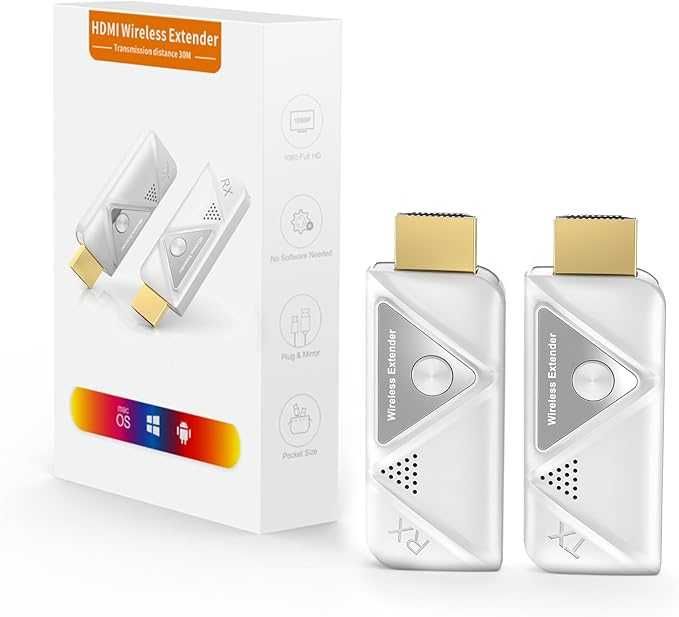 Bezprzewodowy nadajnik i odbiornik HDMI
