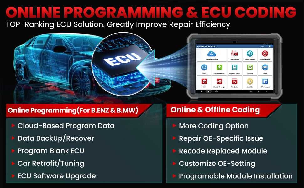 Launch X431 PAD V ELITE Maq Diagnóstico OBD Programação Online (NOVO)