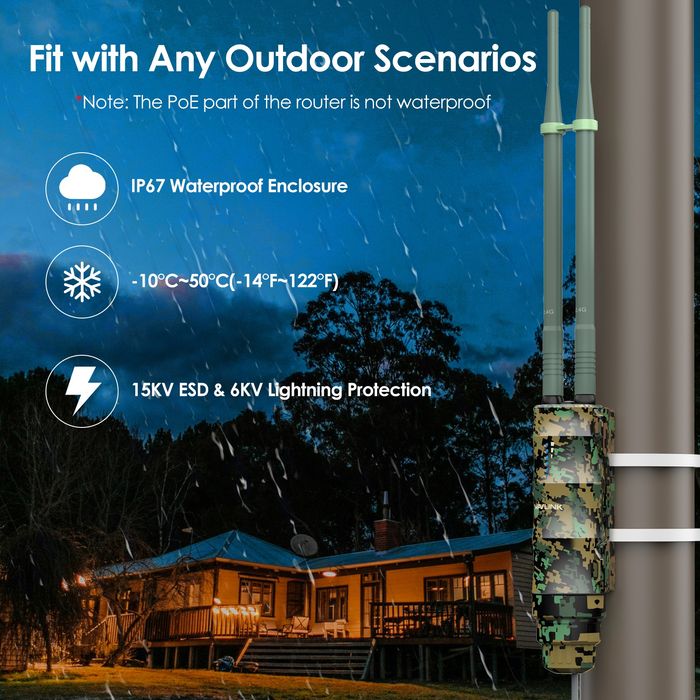 Підсилювач WiFi до 150 м, повторювач/точка доступу Wi-Fi, репітер
