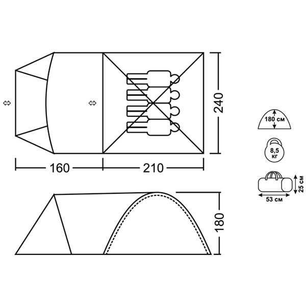 Палатки GC Sofia-4,GC Kair (москит), GC Sidney-4. Доставка 0 грн