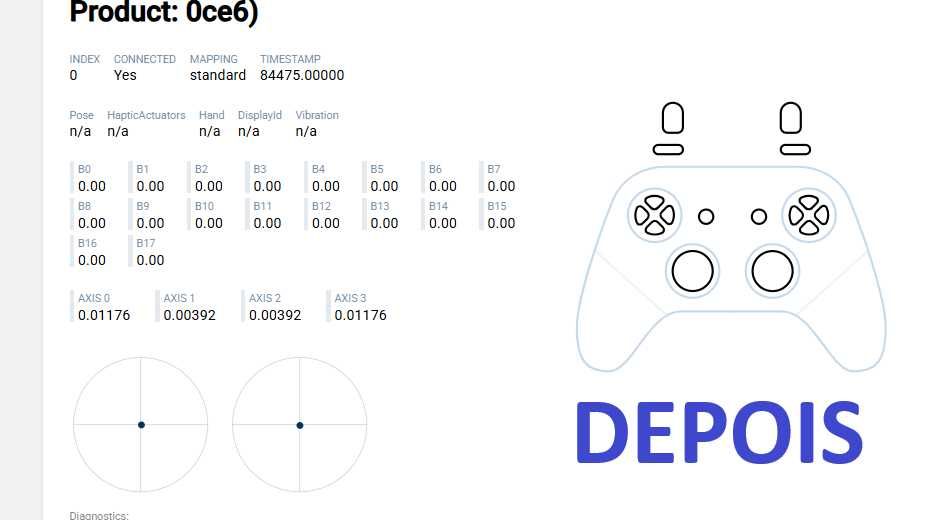 Reparação de Drift no Comando PS5 (DualSense)