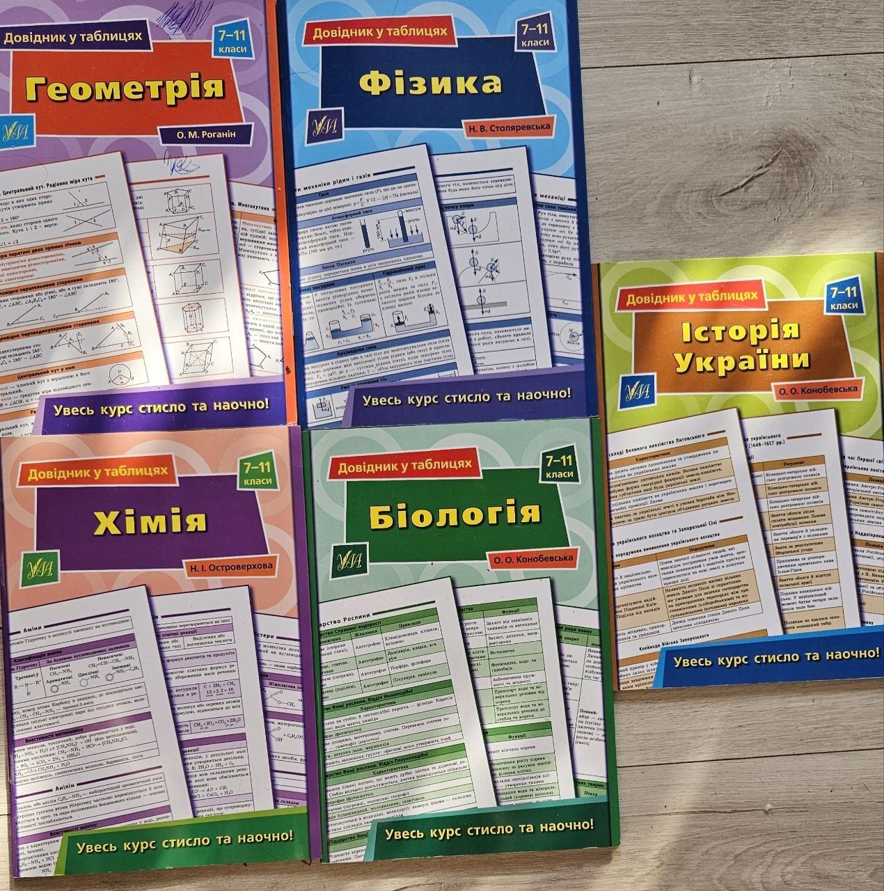 Książki liceum 1/2 klasa