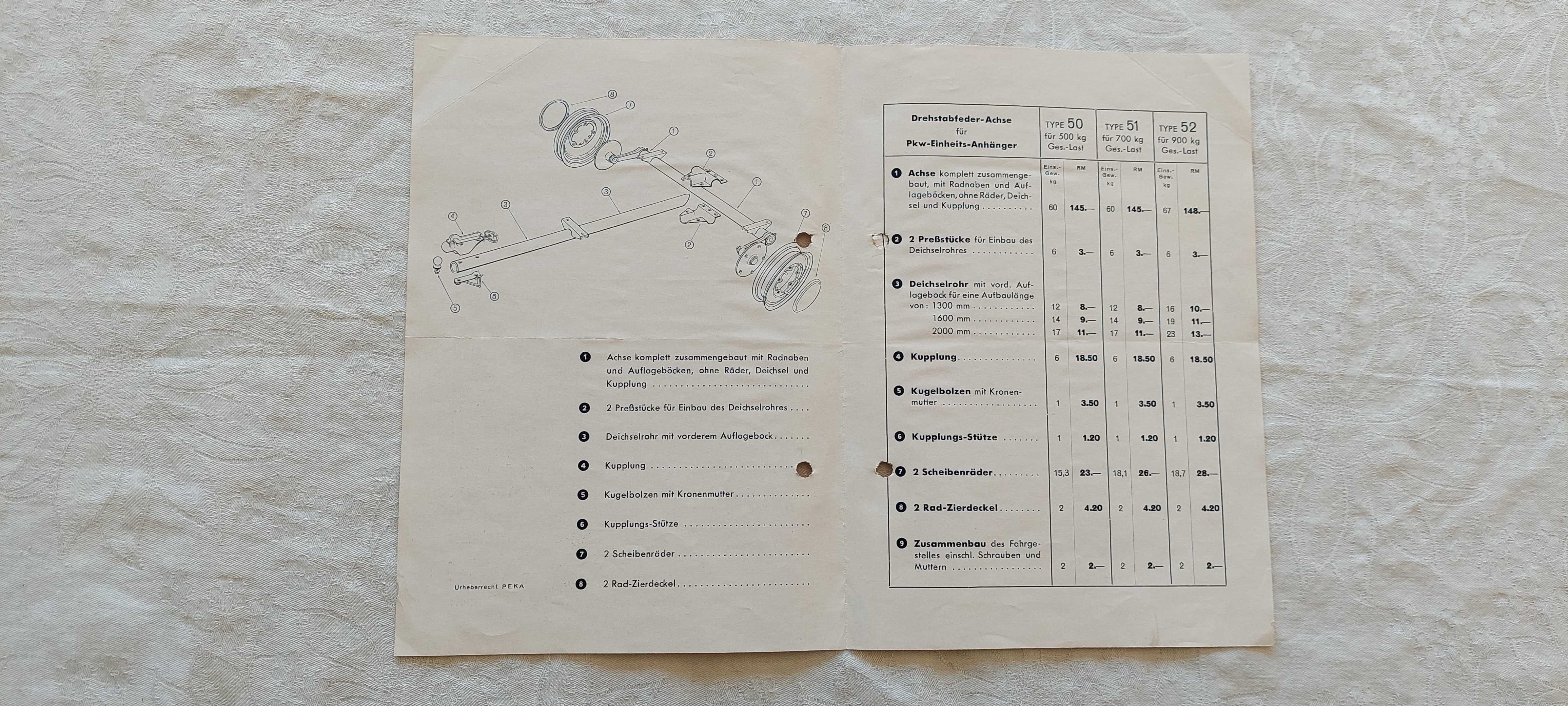 PEKA - prospekt reklamowy Elbląg 1941 r.