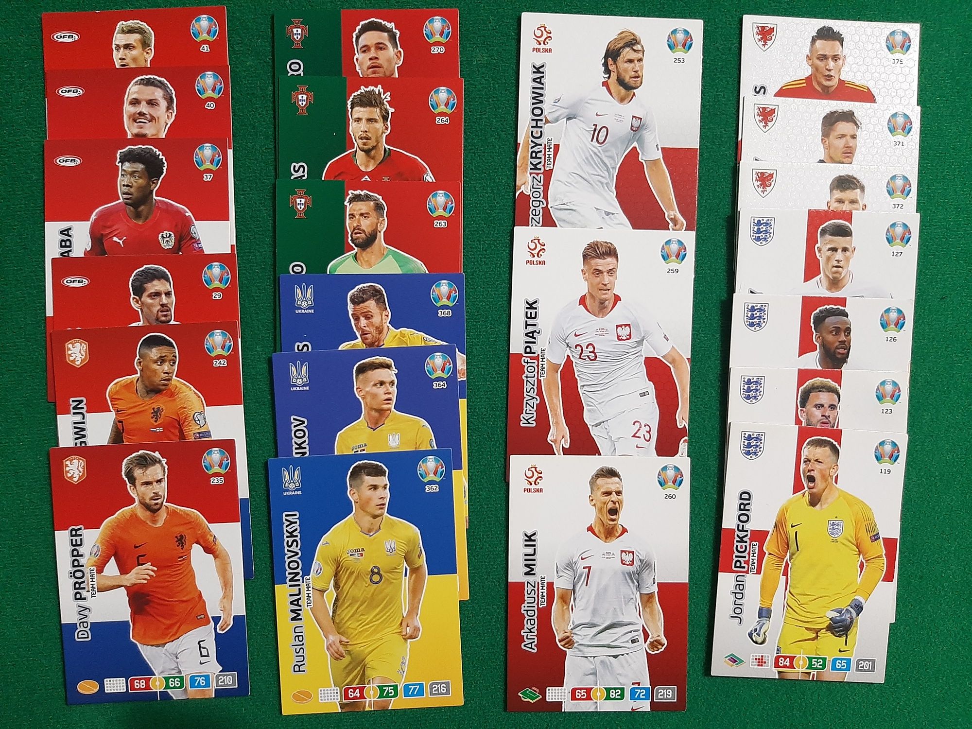 Karty Panini Euro 2020 (74sztuki)