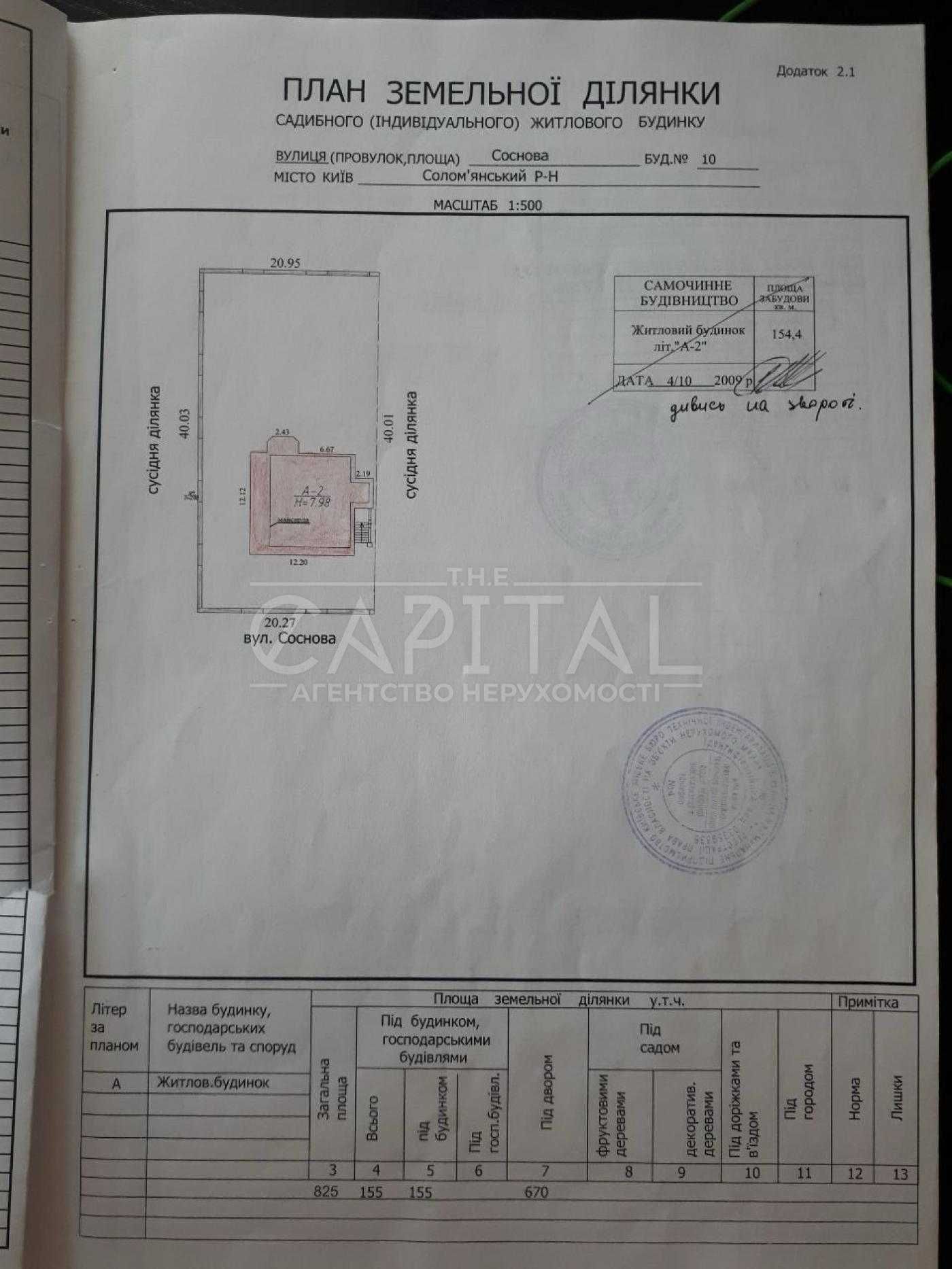 Продаж Будинок 8к 450м2 8-соток Василя Седляра Жуляны Киев