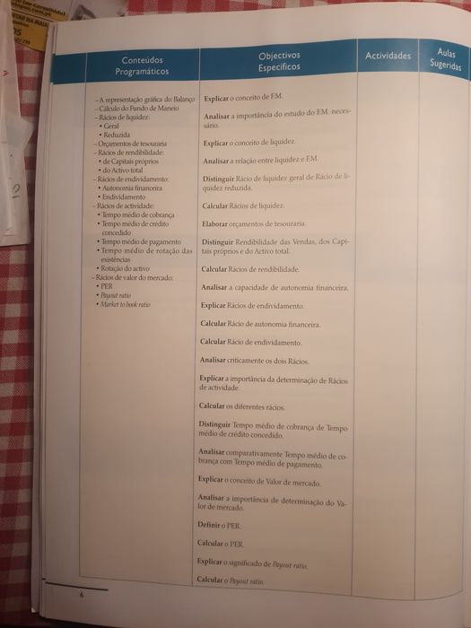 Curso Tecnológico de Administração 12 ano