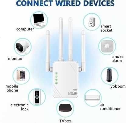 wzmacniacz WiFi 1200M