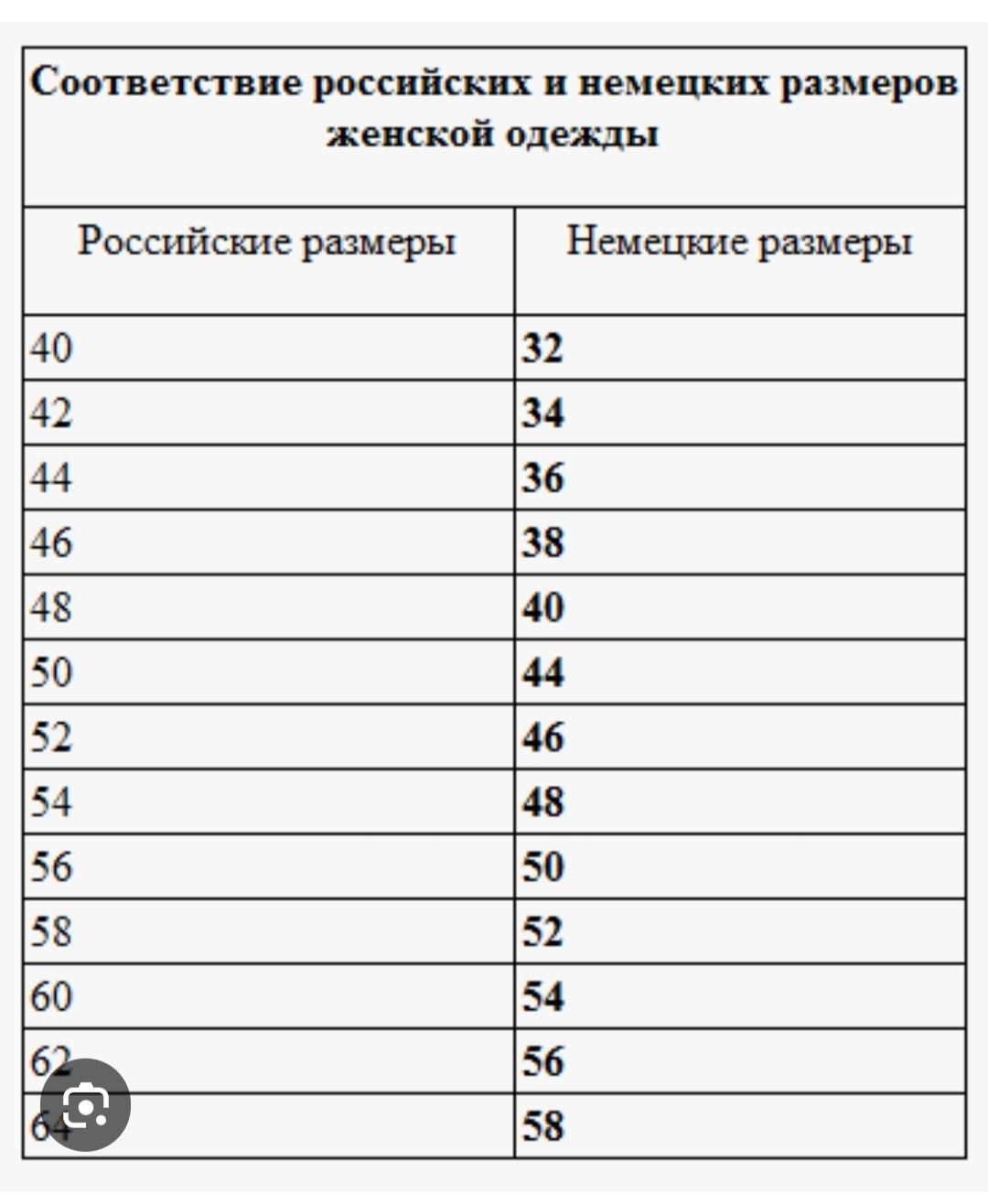 Куртка ветровка женская большой размер, б/у