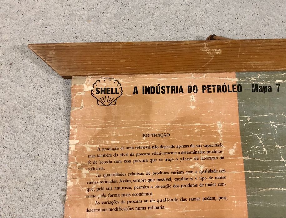 Cartazes antigos Shell