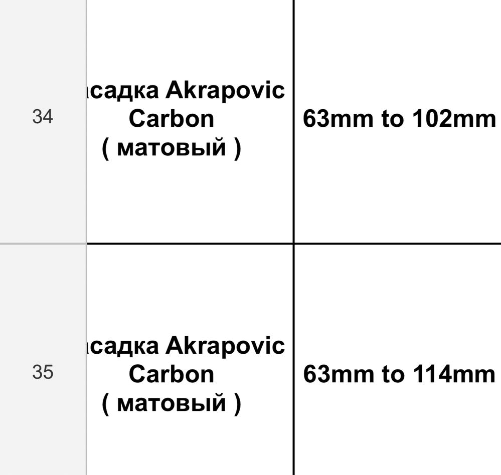 Насадка Akrapovic акрапович карбон выхлоп труба глушитель 63/89