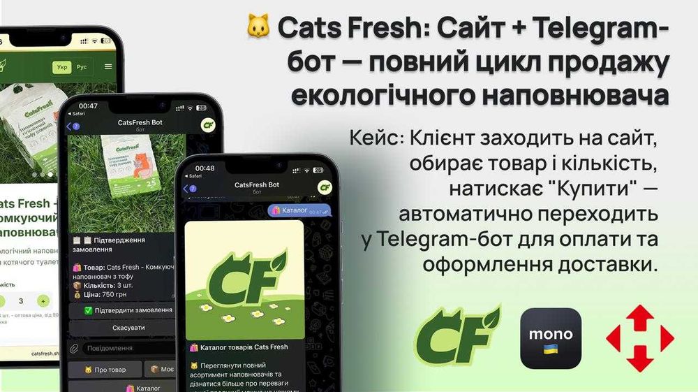 Телеграм боти, сайти, інтернет магазини, чат-боти | Розробка під ключ