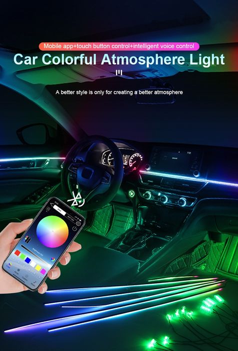 Ambient Light LED 18 в1авто Контурная
подсветка салона динамическая