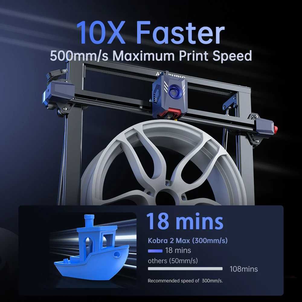 3д принтер Anycubic Kobra 2 Max 420x420x500 FDM