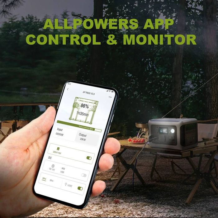 Allpowers R600 Портативная Зарядная Станция 600Вт / Электростанция