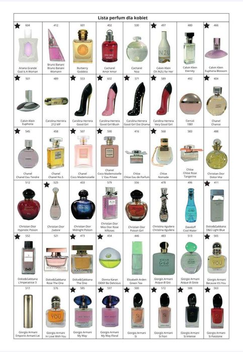 kosmetyki i perfumy firmy Glantier