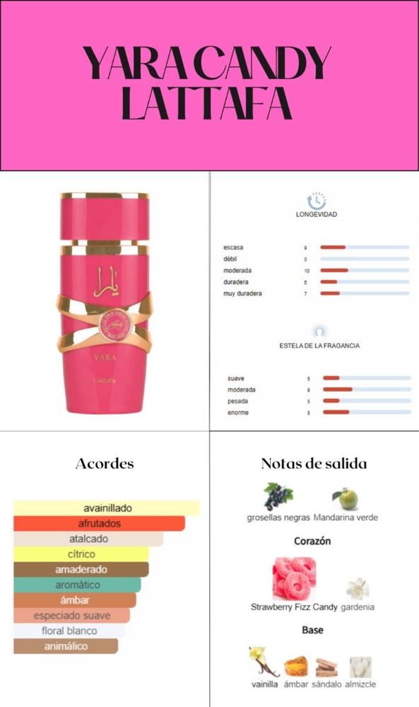 Perfume Lattafa Yara