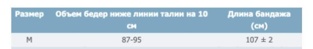 Бандаж післяопераційний підтримуючий Реабілітімед розмір М