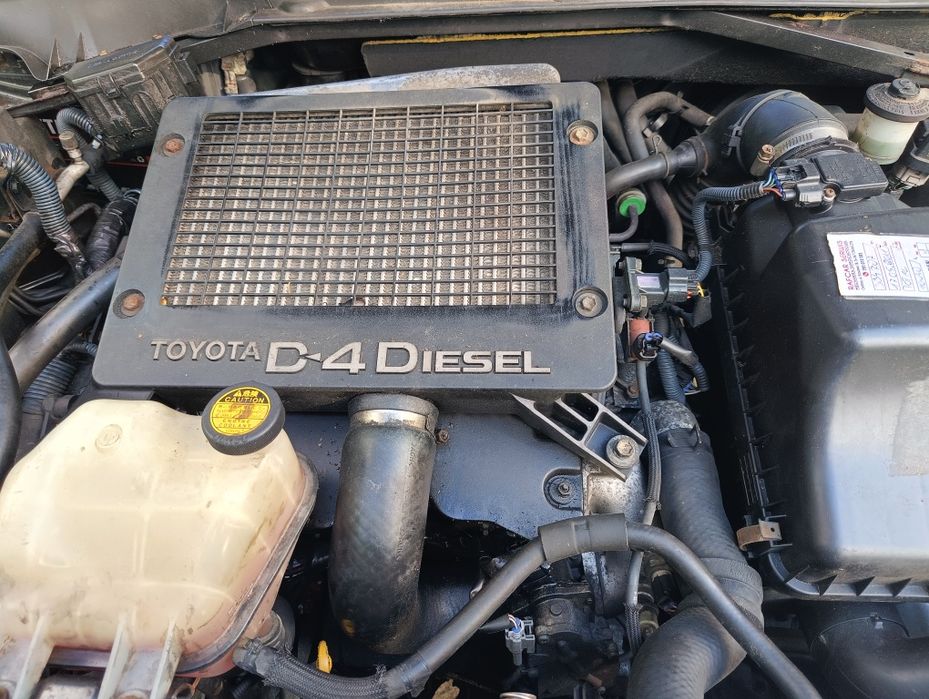 Sprzedam Toyotę RAV4 z 2002 roku 2.0 diesel