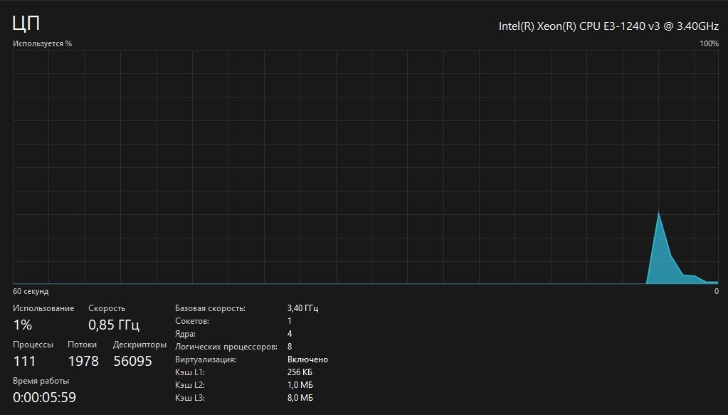 Комплект материнская плата i7 4770, видеокарта 2гб vram