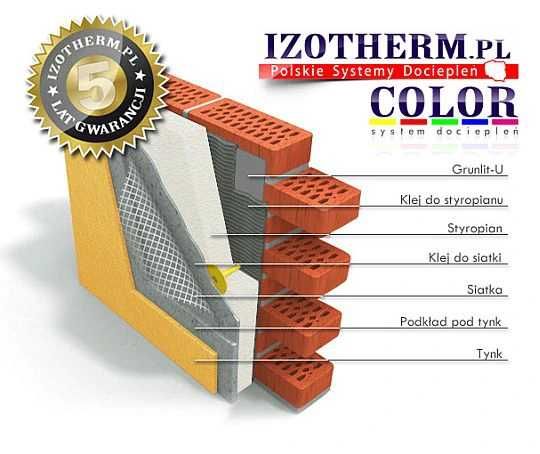 Tynk silikonowy Izotherm 25kg struktura baranek 1,5mm Najwyższa jakość