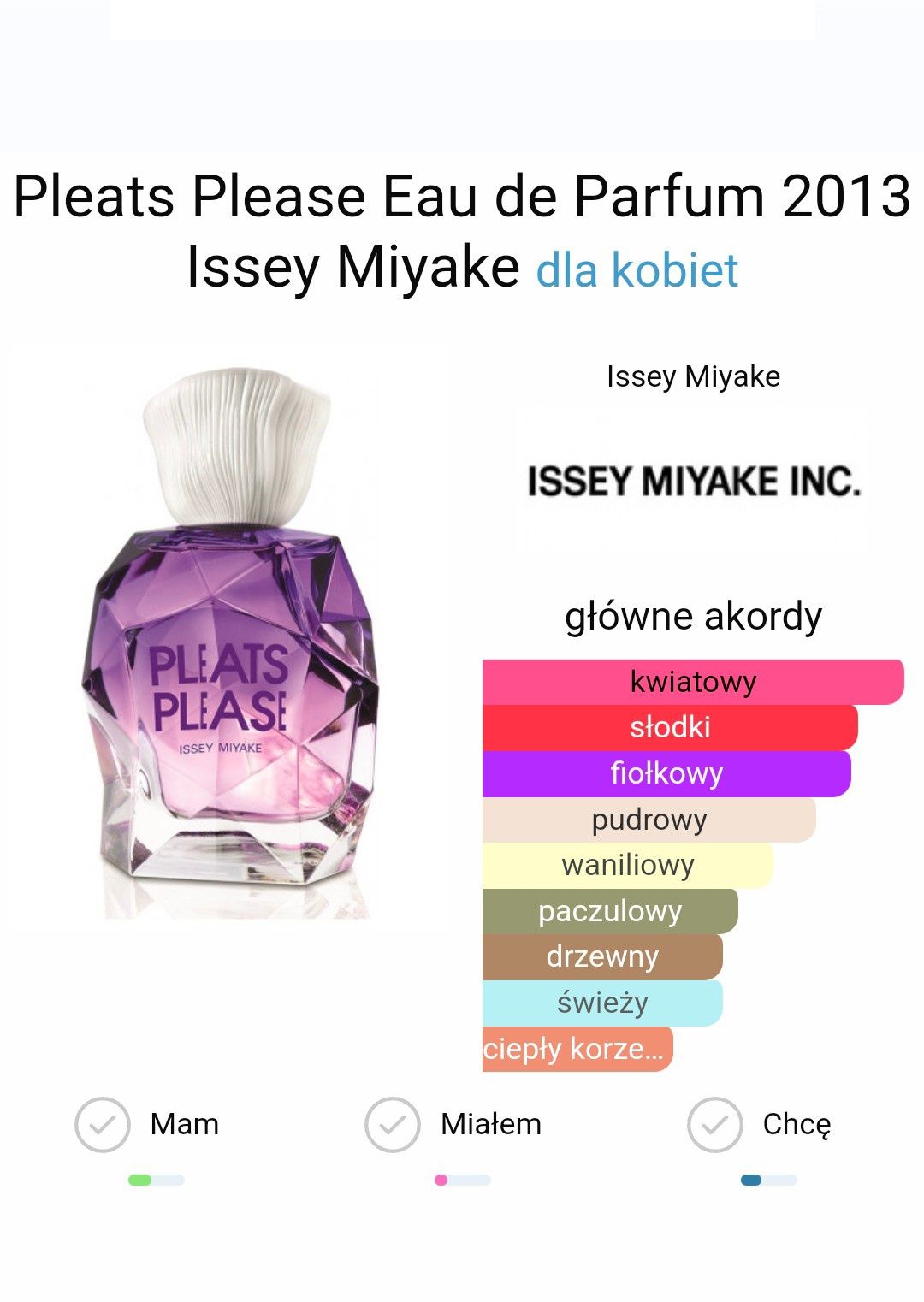 Unikat Issey Miyake Pleats Please EDP 100 ml 2015 rok