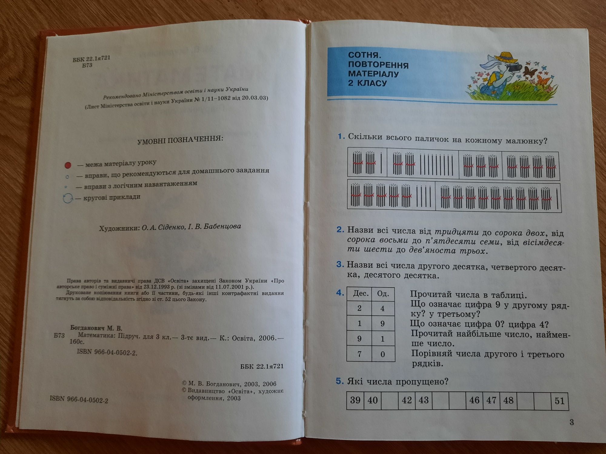 Підручник Математика 3 клас М. В. Богданович