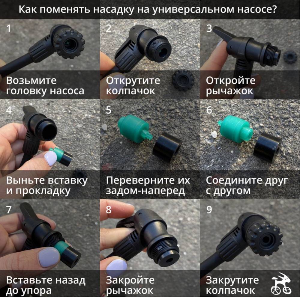 Напольный насос Giyo GF-43P AV/FV с манометром велосипедный ручной