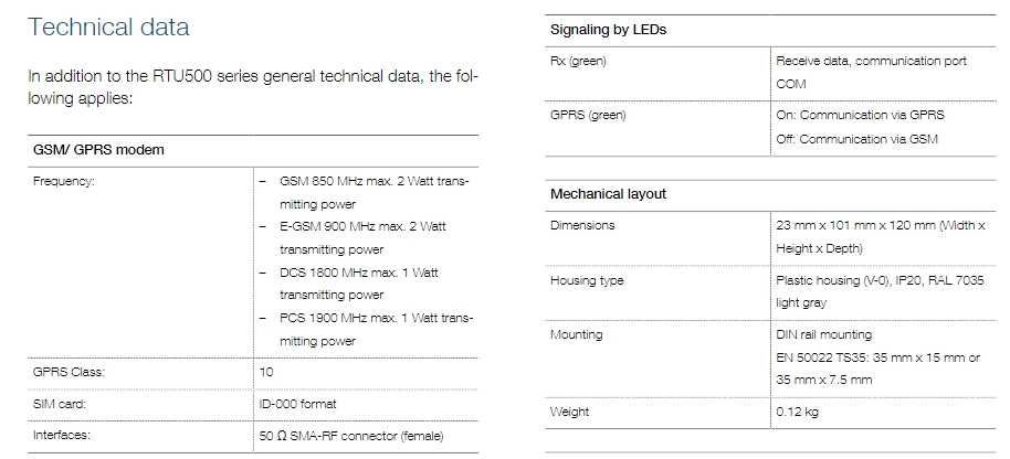 GSM/GPRS modem 560MDD10