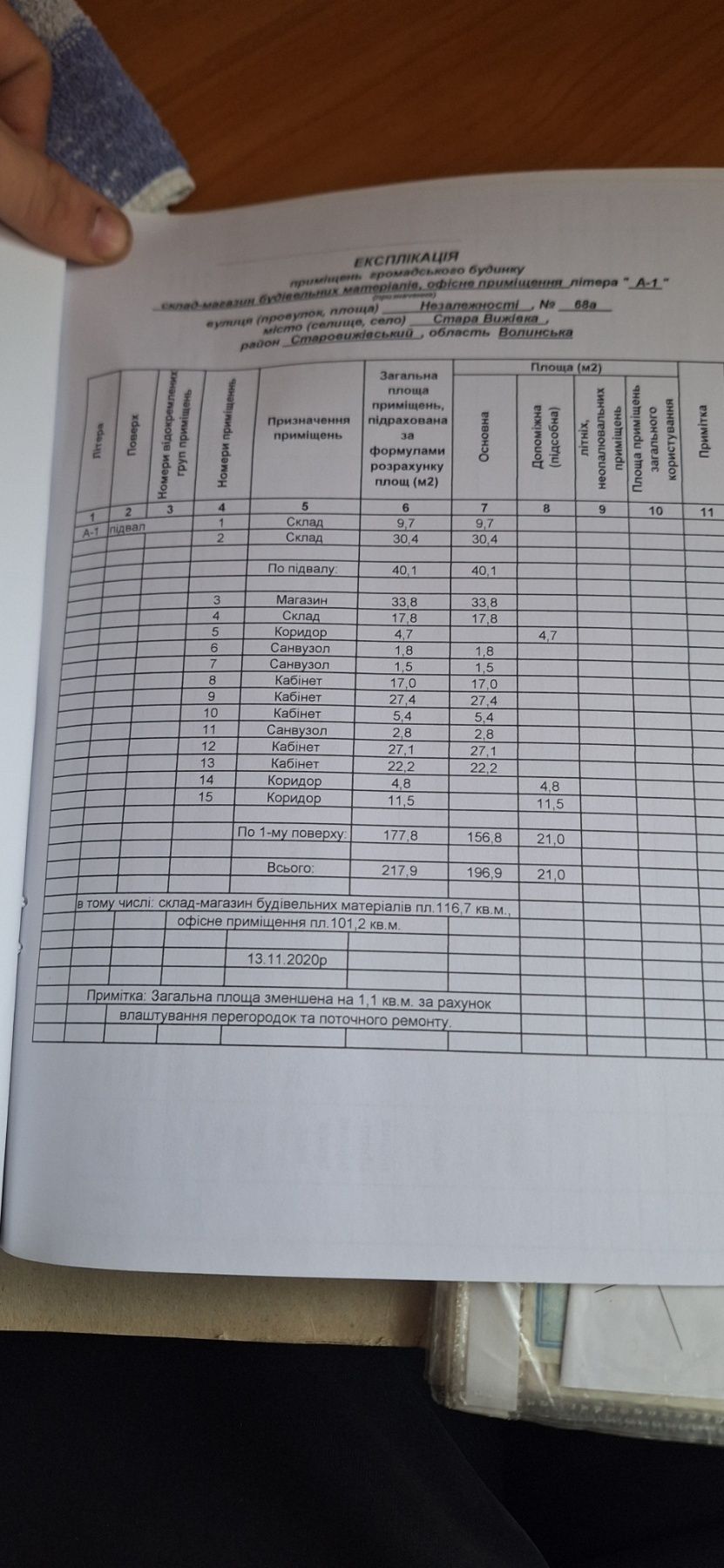 Здам в оренду або продам комерційне приміщення