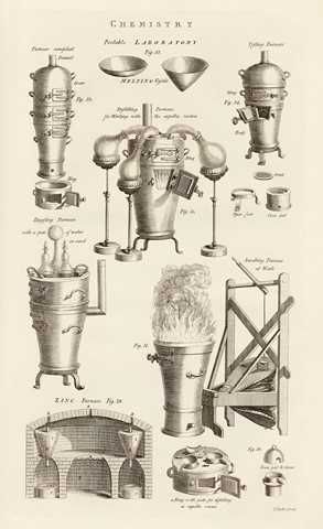 Chemia  reprint XIX w. grafik do aranżacji wnętrza